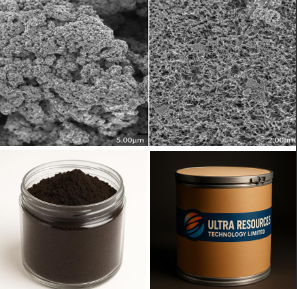 SSPN High-Sulfur Composite Cathode Material